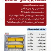 دستگاه جوجه کشی شرکت بلدرچین دماوند|لوازم جانبی حیوانات|رشت, لاکان|دیوار