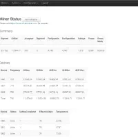 ماینر m30++108|قطعات و لوازم جانبی رایانه|شوشتر, |دیوار