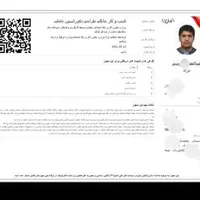 تمدید، جوازکسب خانگی پروانه کسب ثبت شرکت
