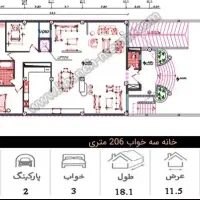 سرمایه گذاری های /مطمعن / به قیمت