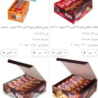 پیشنهاد همکاری به ویزیتوران در سطح شیراز