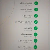 سورن پلاس دوگانه مخزن بزرگ