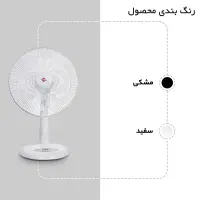پنکه ریما پارس خزر بدون کنترل|پنکه و تصفیه‌کنندهٔ هوا|مشهد, سراب|دیوار
