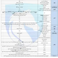 هایما S5 Pro، مدل ۱۴۰۴|خودرو سواری و وانت|مشهد, سناباد|دیوار
