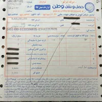 تولید تیغه لودر ، تیغه گریدر ، تیغه بولدوزر|قطعات یدکی و لوازم جانبی|قدس, شهر‌قدس|دیوار