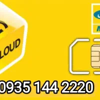 سیم کارت ایرانسل ۹۳۵ خط یک رند بیلبوردی