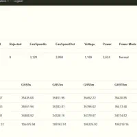 ماینر m30s+ 102th
