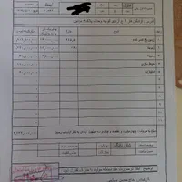 فروش منزل ویلایی ۲۱۵ متری ۲ خوابه در فاز ۲ آزادگان|فروش خانه و ویلا|نجف‌آباد, فاز ۲ شهرک آزادگان|دیوار