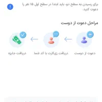 زیپاد  رایگان کارت.    وقتت رو یه دقیقه بزار بخون
