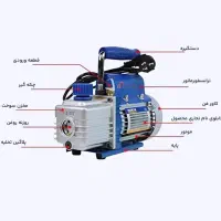 پمپ وکیوم|ماشینآلات صنعتی|اهواز, زندوکیلی|دیوار