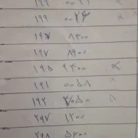 09131416170