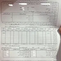 زمین‌با پروانه‌ساخت‌ویلایی،۱۷۰متر،بلوار پرستار|فروش زمین و ملک کلنگی|ابهر, |دیوار