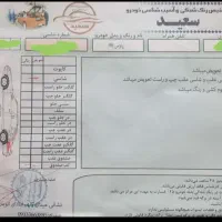 پژو tu5