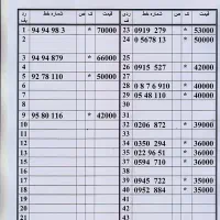 0912.8910.573ترتیبی از اول پیشخوان اقساطی|سیم‌کارت|تهران, زاهد گیلانی|دیوار