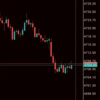 ترید در بروکر و صرافی های معتبر