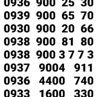 09383001290|سیم‌کارت|گرگان, |دیوار