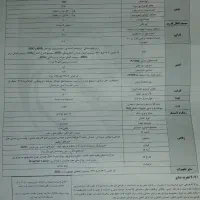 پژو 207i دنده‌ای TU3، مدل ۱۴۰۴