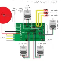 همکار خانم مسلط به زبان عربی و انگیسی