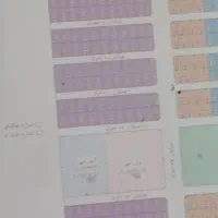 زمین-فرهنگیان-ترافیک-247-متری-بالا-تاسیسات