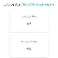وبسایت آهنگری سیار به فروش میرسد زیر قیمت