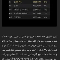 گوشی شیائومی می ۱۱ پرو پرچمدار mi 11 pro|موبایل|تهران, تهرانپارس شرقی|دیوار