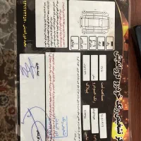 توسان 2015|خودرو سواری و وانت|رشت, باهنر|دیوار