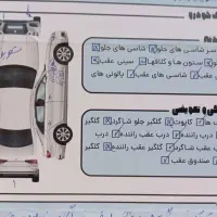 فروش پراید صبا GTXI مدل 86|خودرو سواری و وانت|مشهد, جاهد شهر|دیوار