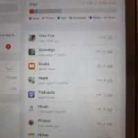 تبلت اپل ای پدمینی ۲|تبلت|شیراز, نصرآباد|دیوار
