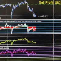 ربات هوشمند (xauusd)