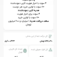 کسب درآمداز برنامه ملی گلد با کد معرف MGlSoLibrcJc