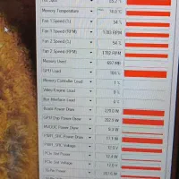 کارت گرافیک 4070 سوپر 12 گیگ زوتک|قطعات و لوازم جانبی رایانه|قم, مصلاء|دیوار