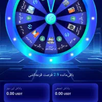 درآمد دلاری آسان