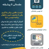 دوره آموزشی برنامه نویسی با پایتون