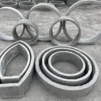 کبل کپل کور کولر حلقه چاه