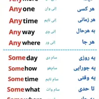 آموزشگاه آنلاین زبان انگلیسی بانوان|خدمات آموزشی|تهران, شیراز|دیوار