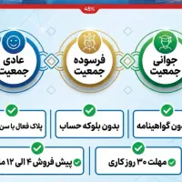 ثبت نام وام ازدواج فرزنداوری