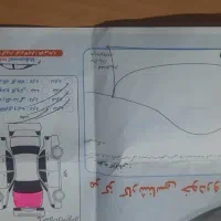 پژو پارس LX TU5، مدل ۱۳۹۸|خودرو سواری و وانت|اشتهارد, |دیوار