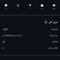 آموزش تولید محتوا ادمینی با موبایل شغل پاره وقت|خدمات آموزشی|یزد, |دیوار