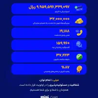 میلی|فعالیت داوطلبانه|شیراز, دست خضر|دیوار