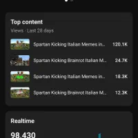 فروش کانال مانی تایز یوتیوب  با شرایط ویژه|لوازم جانبی موبایل و تبلت|تهران, فرمانیه|دیوار