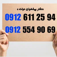 0912.611.25.94