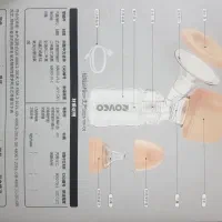 شیردوش برقی رووکو|اسباب و اثاث بچه|اهواز, کمپلو جنوبی|دیوار