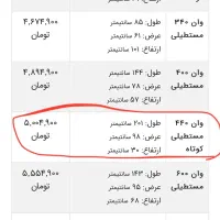 وان ۲۴۰ لیتری تهران پلیمر ۲ میلیون|ظروف نگهدارنده، پلاستیکی، یک‌بارمصرف|شیراز, حسن آباد|دیوار