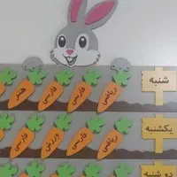 معلم خصوصی اول تا ششم تدریس خصوصی|خدمات آموزشی|مشهد, کوی سیدی|دیوار