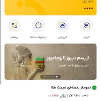 800 هزار تومان هدیه ثبت نام میلی گولد