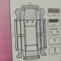 پژو 206 تیپ 2مدل 1384|خودرو سواری و وانت|اصفهان, کوی ولی عصر|دیوار
