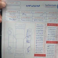 خودرو|خودرو سواری و وانت|اورامان, |دیوار