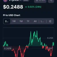 تولید ارز دیجیتال Pi ، با موبایل