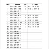 147 6 148 0913|سیم‌کارت|جیرفت, |دیوار