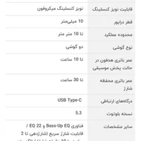 ایرپاد انکر R50i مشابه نو|لوازم جانبی موبایل و تبلت|خلخال, |دیوار